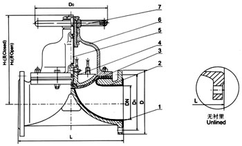 G41W(無襯里)、G41J（襯膠）堰式隔膜閥
