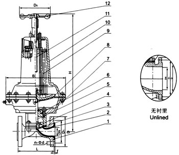 EG41W（無(wú)襯里）、EG41J(襯膠) 堰式隔膜閥