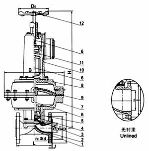 EG6K41W(無襯里)、EG6K41J(襯膠) 氣動隔膜閥(常開型)