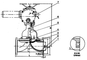 G841W(無(wú)襯里)、G941J(襯膠)電動(dòng)隔膜閥