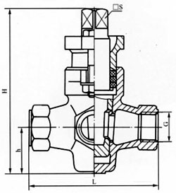 三通內(nèi)螺紋旋塞閥結(jié)構(gòu)示意圖 三通內(nèi)螺紋旋塞閥結(jié)構(gòu)示意圖