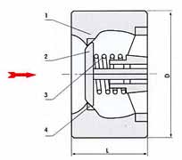CVWR型對(duì)夾式靜音止回閥