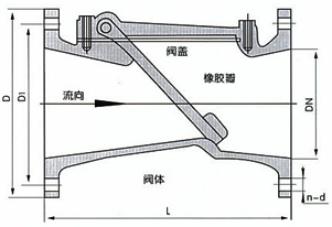 H41X節(jié)能消聲止回閥 H41X節(jié)能消聲止回閥