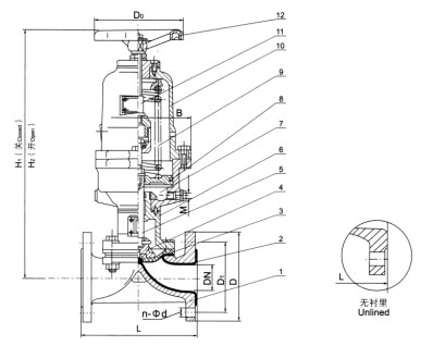 G6B41F(無襯里)、G6B41Fs(襯氟塑料)氣動(dòng)隔膜閥(常閉型)