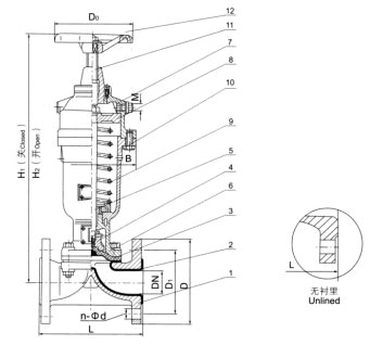 G6K41F(無襯里)、G6K41Fs(襯氟塑料)氣動隔膜閥(常開型)