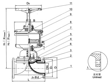 G641F(無(wú)襯里)、G641Fs(襯氟塑料)氣動(dòng)隔膜閥(往復(fù)型)