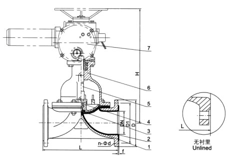 G941F(無襯里)、G941Fs(襯氟塑料)電動(dòng)隔膜閥