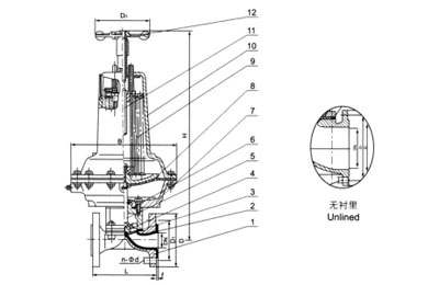 EG6B41F(無襯里)、EG6B41Fs(襯氟塑料)氣動隔膜閥(常閉型)