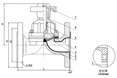 AG41F(無襯里)、AG41Fs(襯氟塑料)堰式隔膜閥