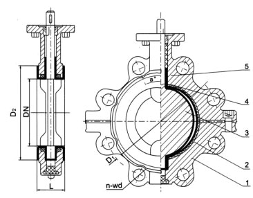 LD71F(半襯)、LD71Fs(全襯)凸耳式襯氟塑料蝶閥