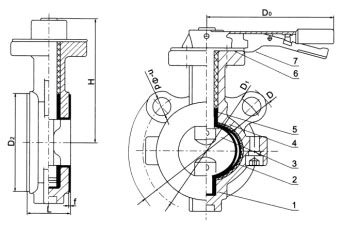 AD71(半襯)、AD71Fs(全襯)美標(biāo)對夾襯氟塑料蝶閥