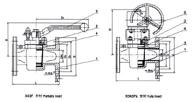 X43F(手動半襯)、X343Fs(蝸輪全襯)襯氟塑料旋塞閥