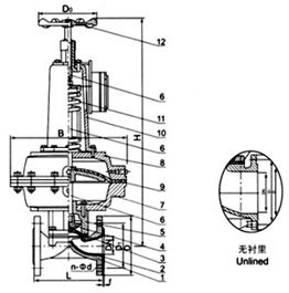 EG6K41W(無襯里)、EG6K41J(襯膠) 氣動隔膜閥(常開型)
